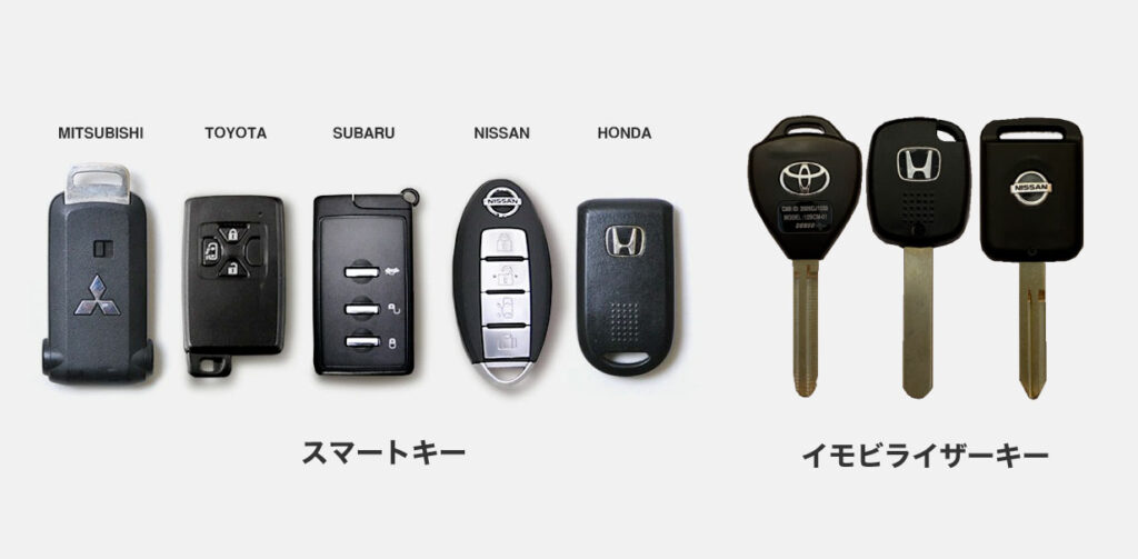 車の合鍵)スバルスマートキースペアキー追加登録 - セキュリティ用品